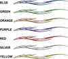 Barbwire-style stripe decals shown in blue, green, orange, purple, red, silver and yellow on black background with color names listed beside each set.